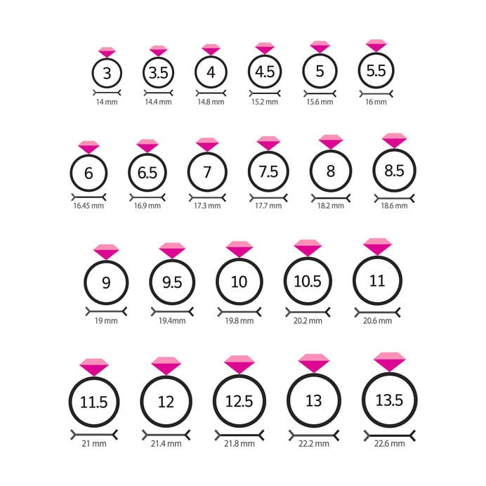 Ring Sizing - Custom Jewelers