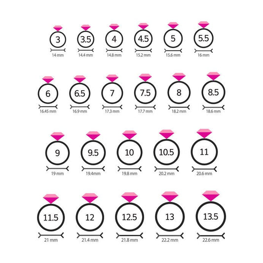 Ring Sizing - Custom Jewelers